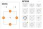 Preview: Reflexsight Mepro FORESIGHT